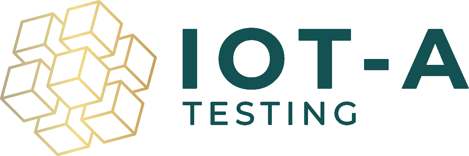 IOT-A Testing